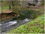 Source of Ljubljanica (Močilnik)